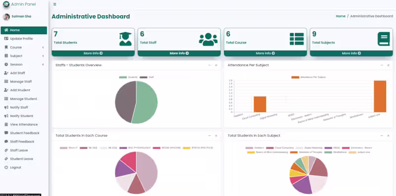 Cover image for College ERP System
