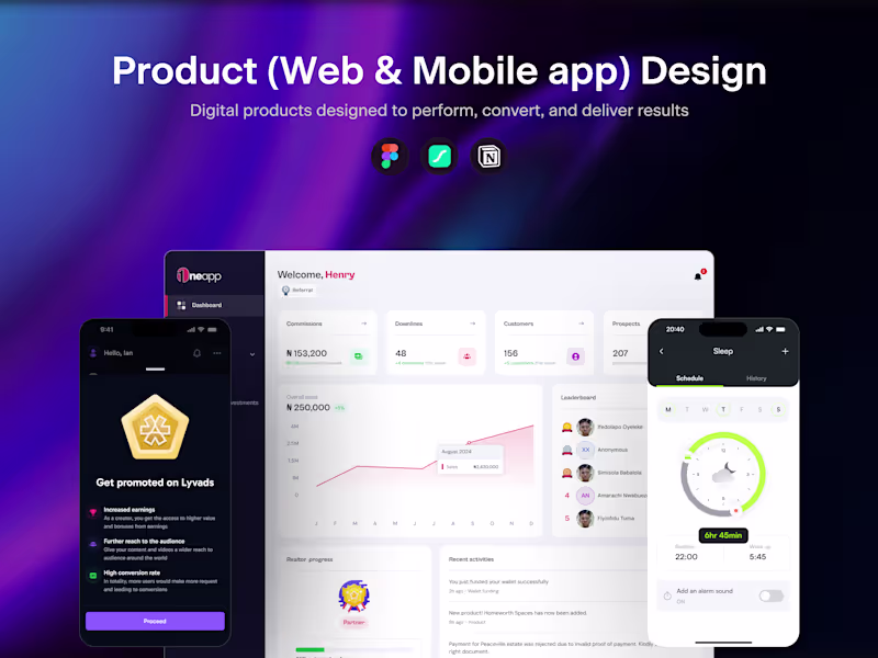 Cover image for Product Design (Mobile & Web app | UI&UX | Figma)