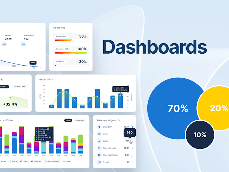 Cover image for Blueticket – Empowering Event Insights