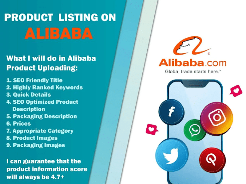 Cover image for Alibaba Product Listing