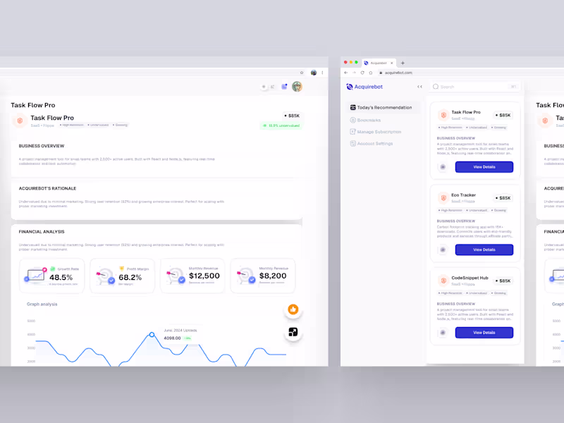 Cover image for Acquirebot