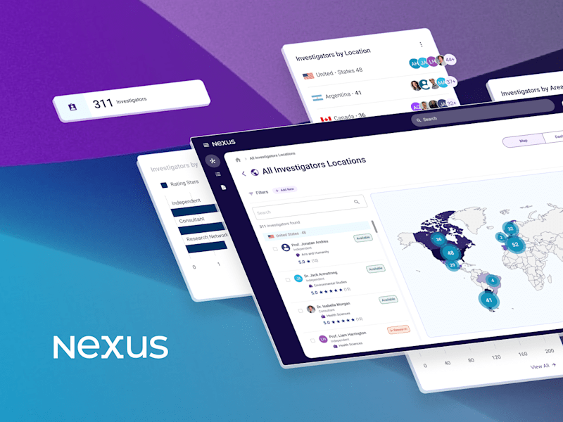 Cover image for Nexus: Global Project Management Dashboard Design