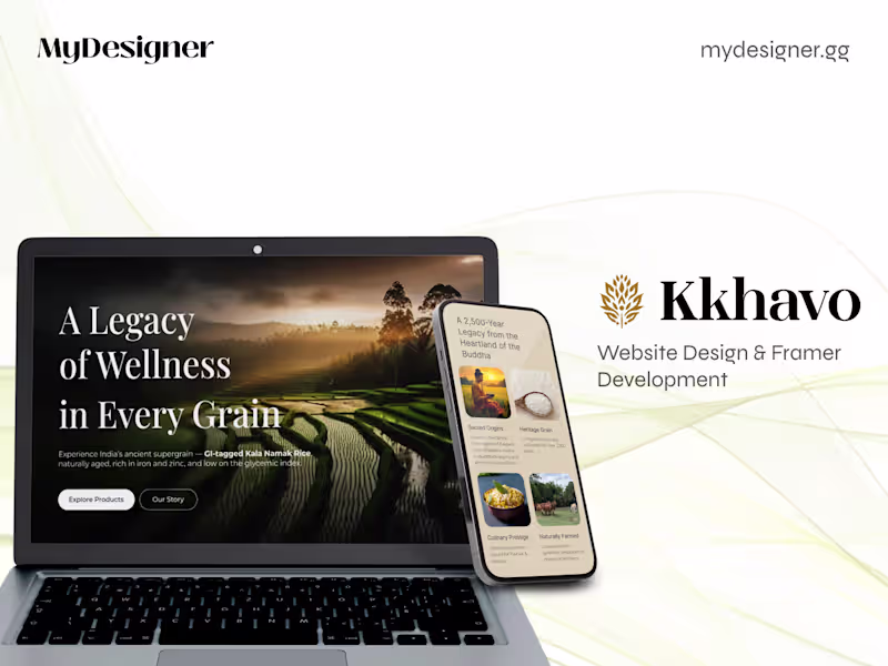 Cover image for Kkhavo Website Development