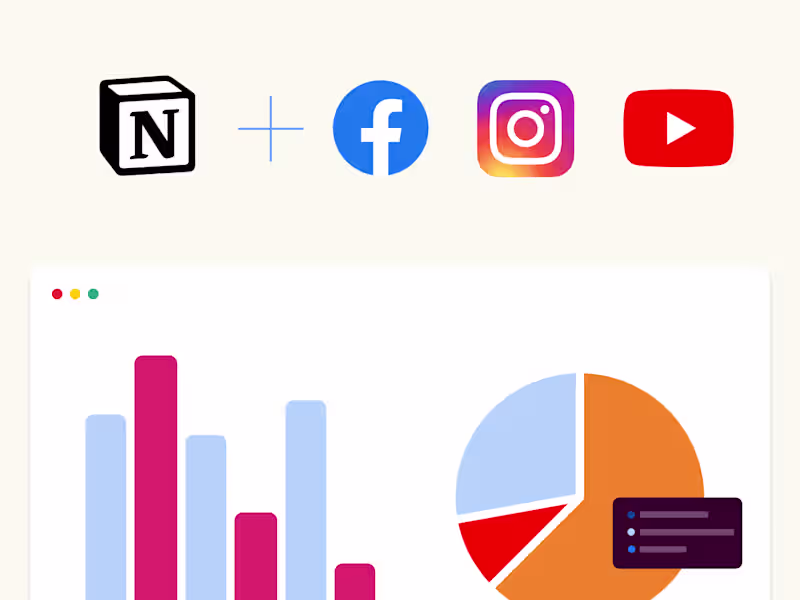 Cover image for Notion Dashboard for Brand Deals & Sponsored Content Tracking
