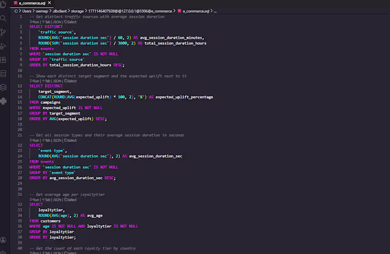 Cover image for Behind every great dashboard is
