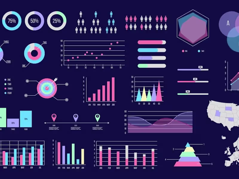 Cover image for Data Visualization Project