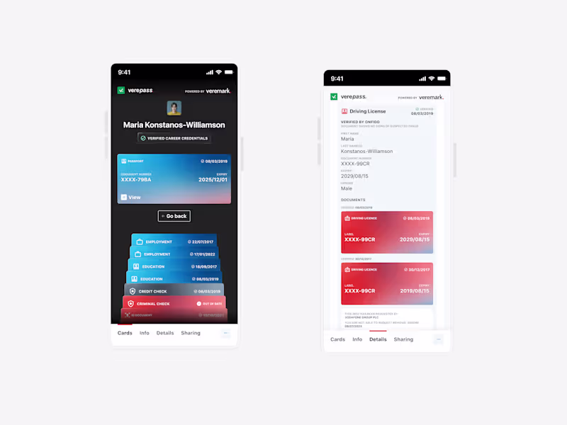 Cover image for 0->1 Product Design