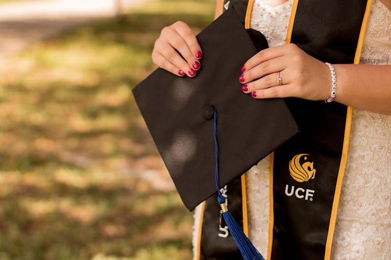 Cover image for Graduation Photography