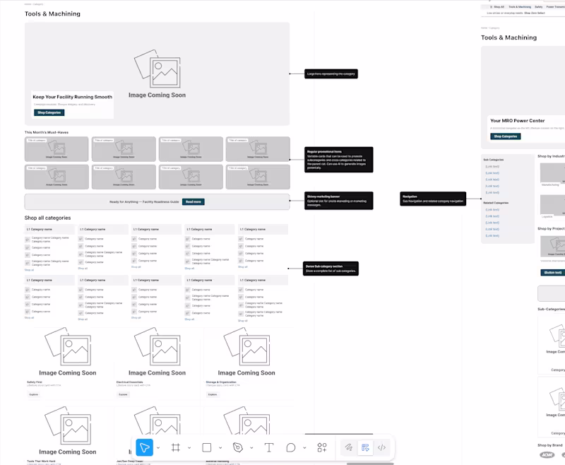 Cover image for I've been currently been working on redefining what category...