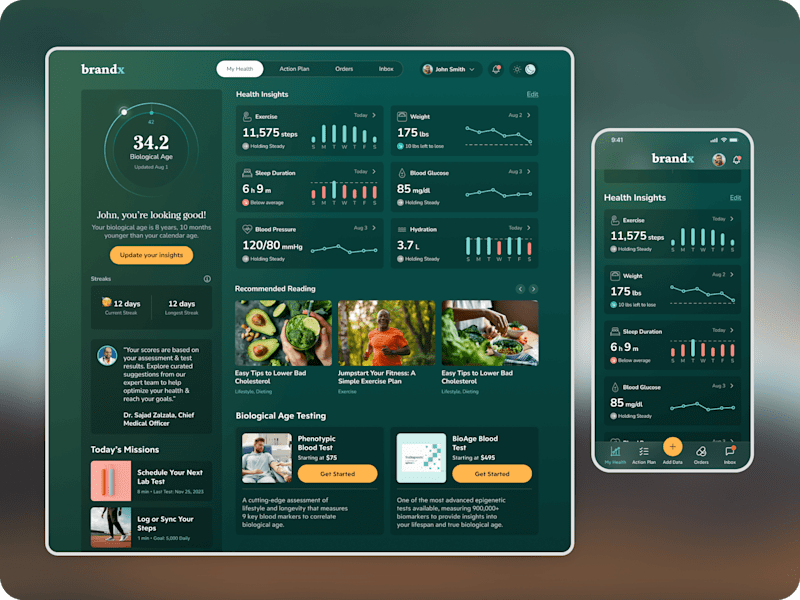 Cover image for Health & Wellness Dashboard Redesign