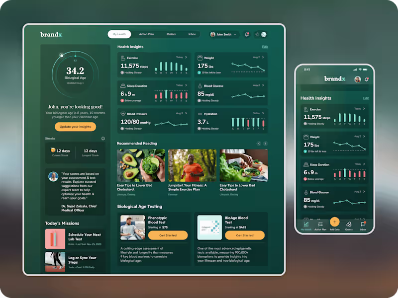 Cover image for Health & Wellness Dashboard Redesign