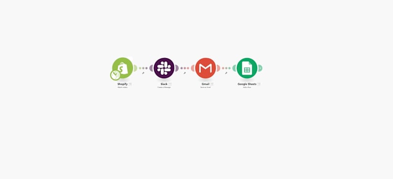Cover image for Shopify Order Automation with Slack, Gmail & Google Sheets