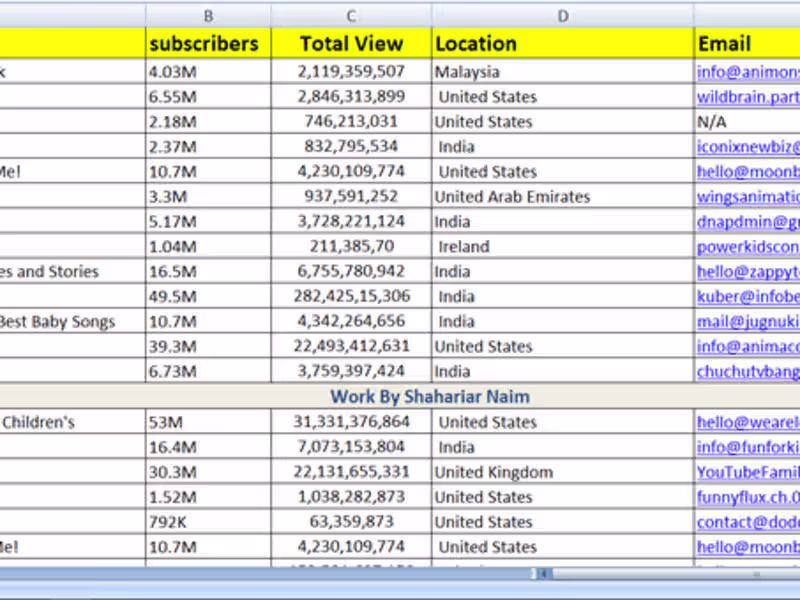 Cover image for Master of Data Entry