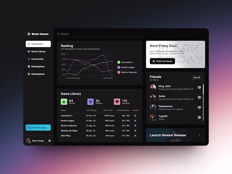 Cover image for UI/UX Design Services