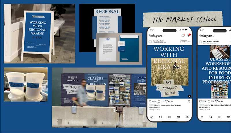 Cover image for Market School