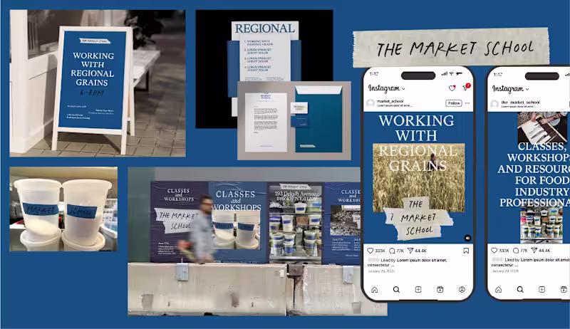 Cover image for Market School