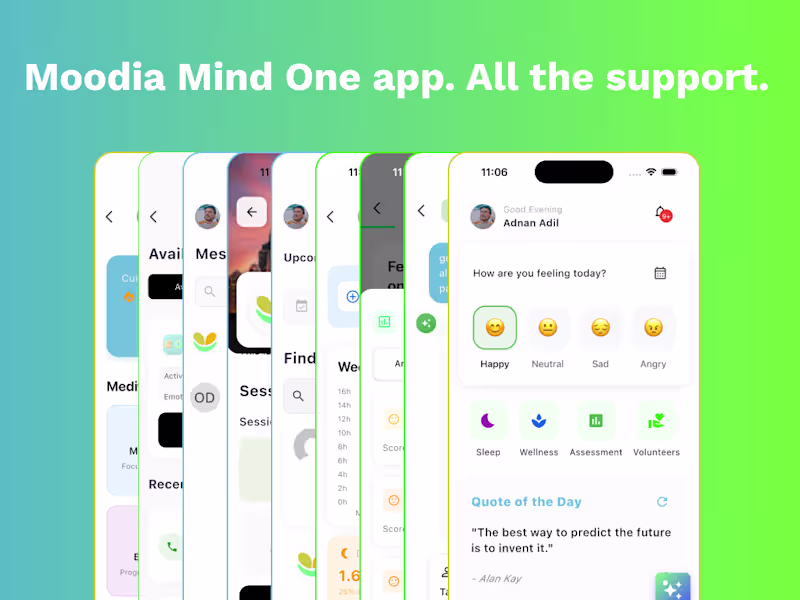 Cover image for Moodia Mind