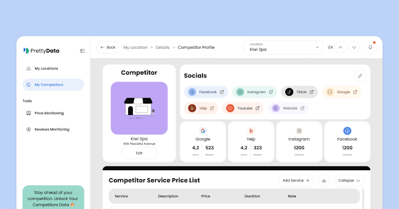 Cover image for Pretty Data - We Help Salons
Save Time and Earn More