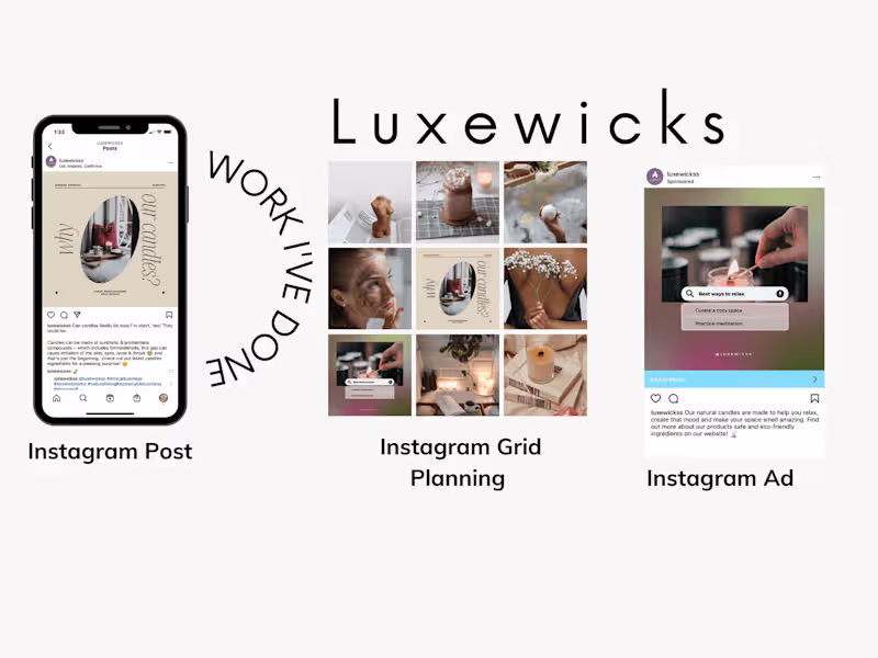 Cover image for Luxewicks
