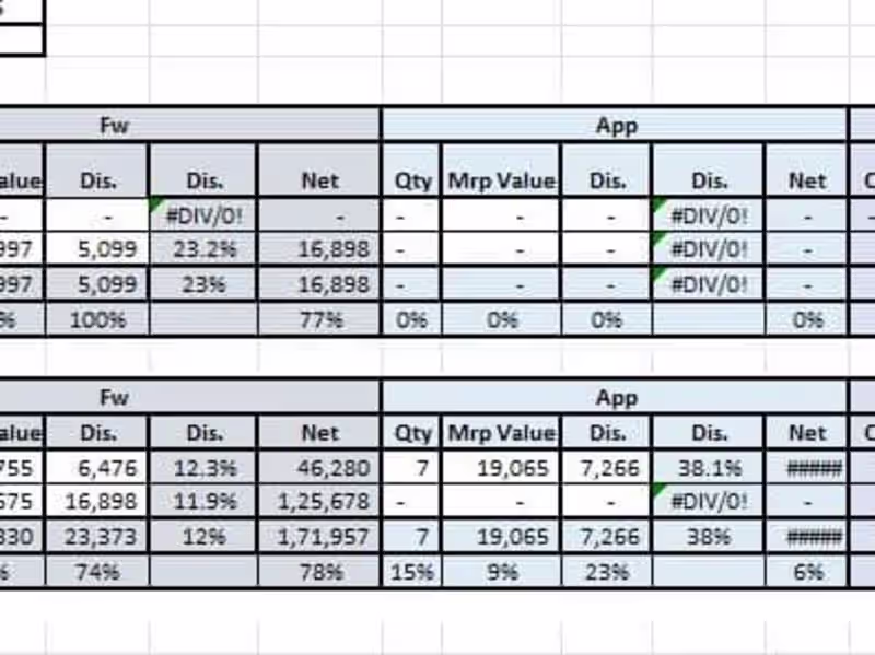 Cover image for Store operations 