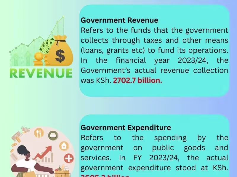 Cover image for Transforming Your Data into Stunning, Easy-to-Understand Visuals