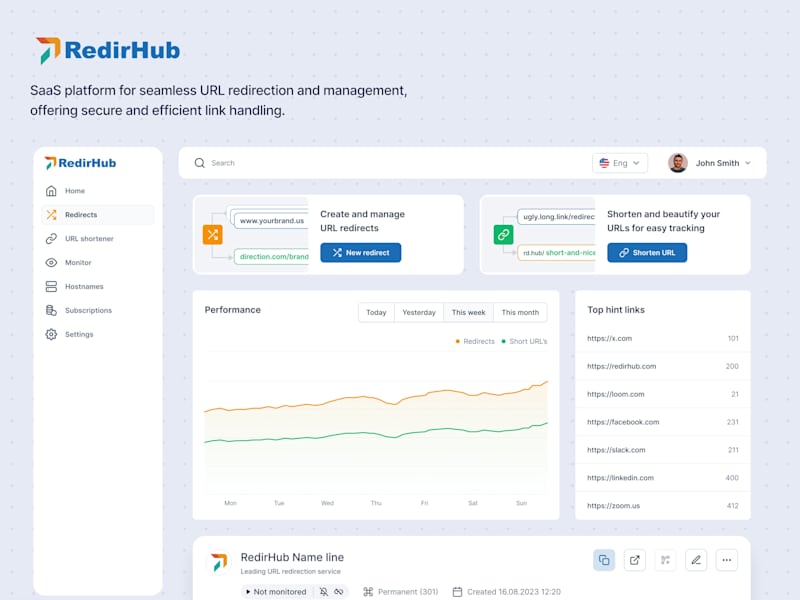 Cover image for RedirHub: Seamless URL Redirection and Management SaaS