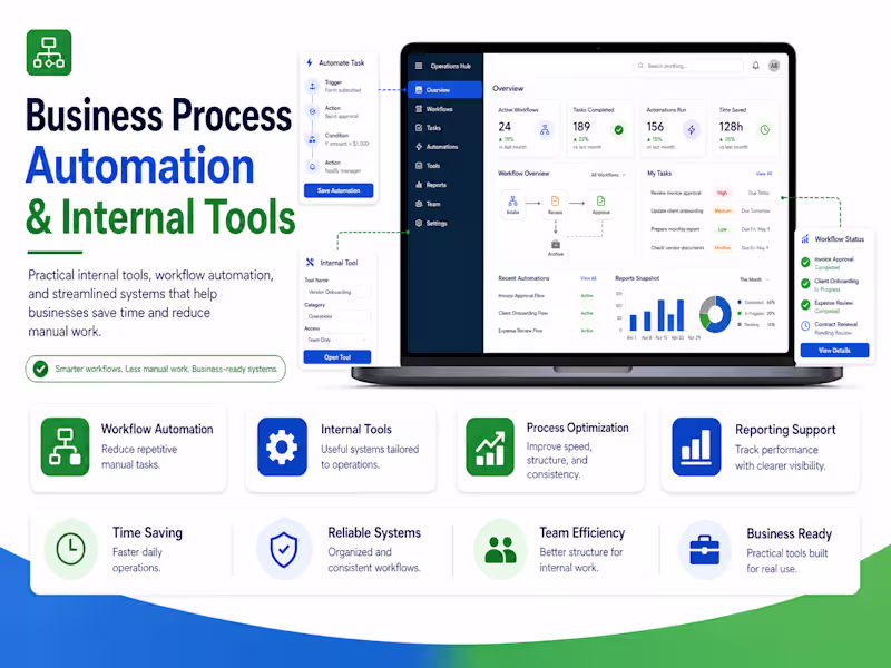 Cover image for Business Process Automation & Internal Tools