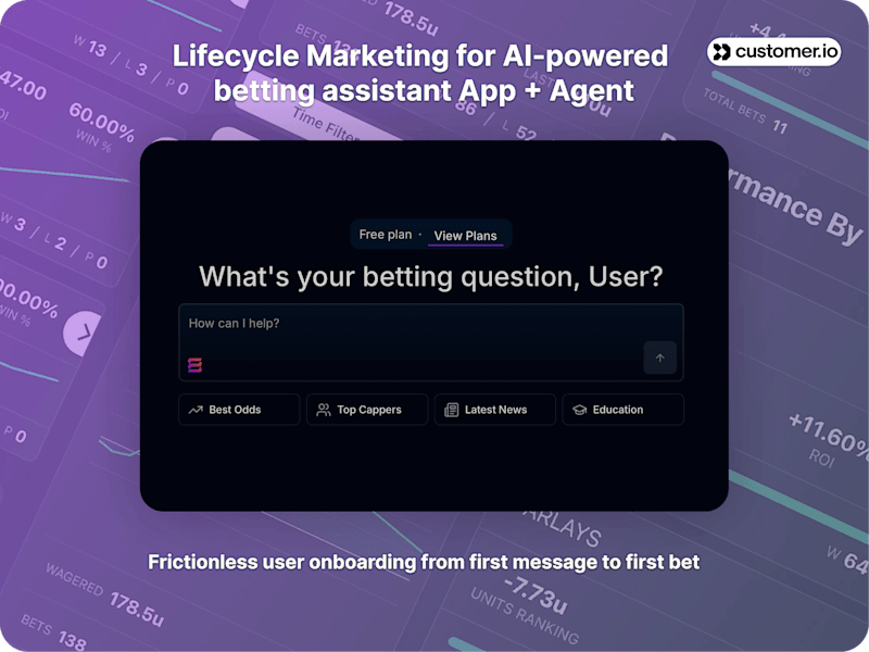 Cover image for Lifecycle Marketing Implementation for EQULS