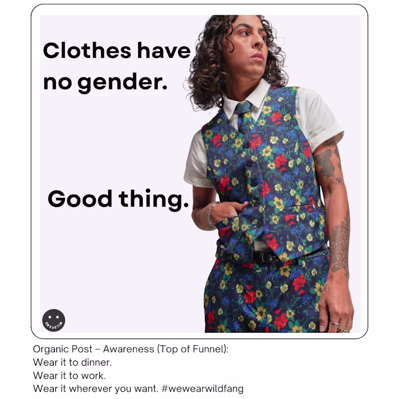 Cover image for CONCEPT: Wildfang Clothing Paid &