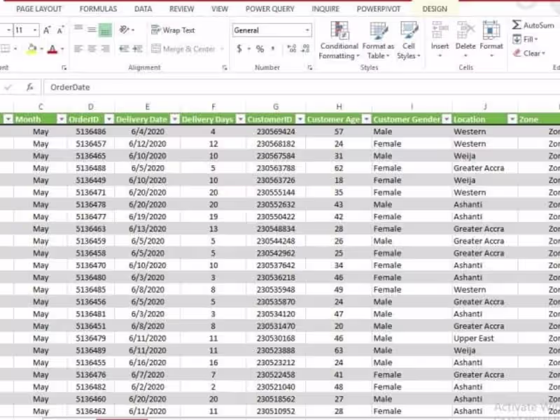 Cover image for Data Entry and Organization for Sales Report