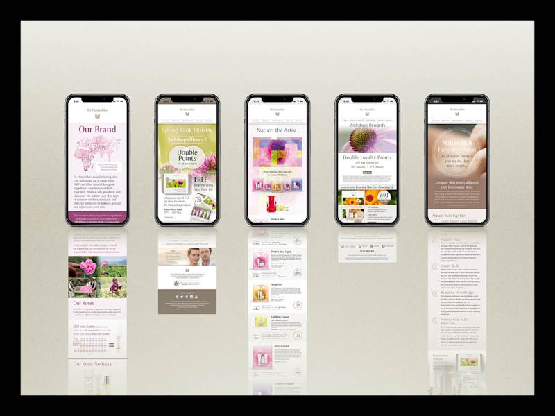 Cover image for Dr. Hauschka Email Campaigns