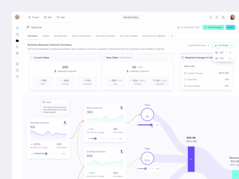 Cover image for Revenue Outcome Simulation for PathFwd.
Which