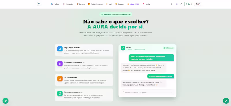 Cover image for Aura AI Wellness Concierge Built