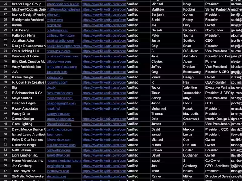 Cover image for Lead-Generation 