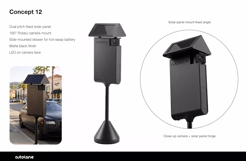 Cover image for Industrial Design - Turn Your Idea Into a Launchable Product