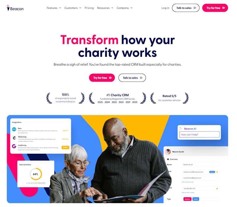 Cover image for Website for BeaconCRM Academy on Thinkific