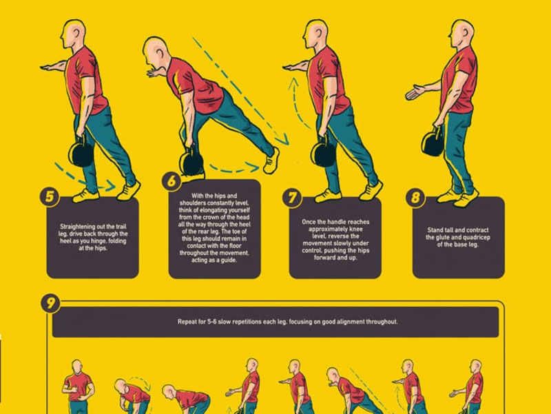 Cover image for Infographics - Illustration