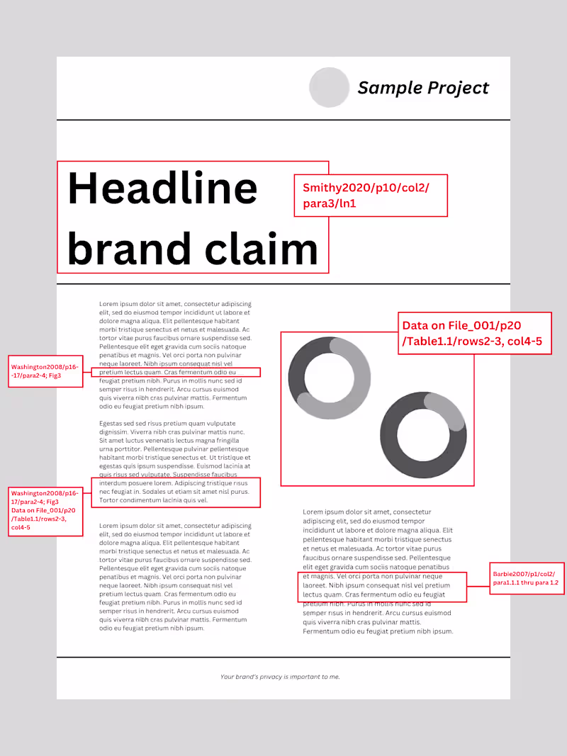 Cover image for Referencing & Annotating