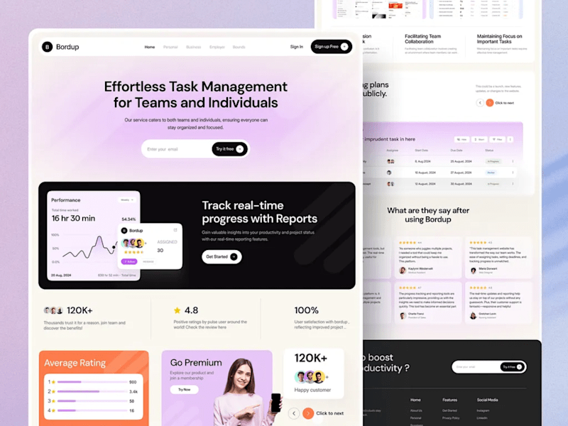 Cover image for Bordup: Task Management Platform Development