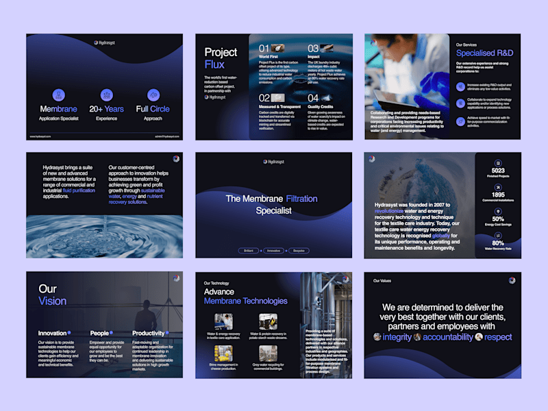 Cover image for Meaningful presentation design💎