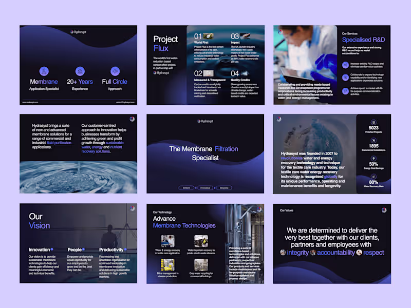 Cover image for Meaningful presentation design💎