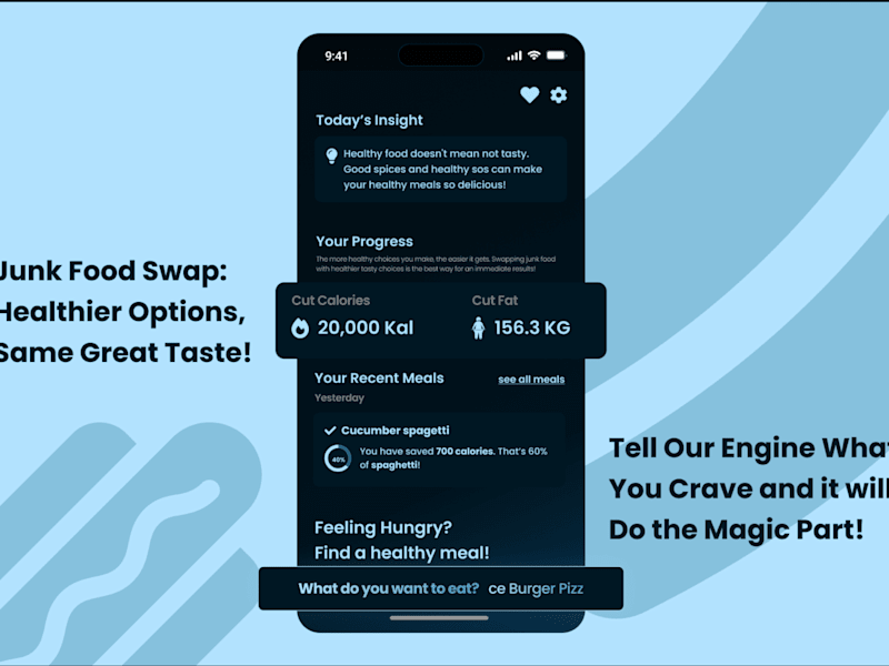Cover image for Junk Food Swap - ChatGPT Api
