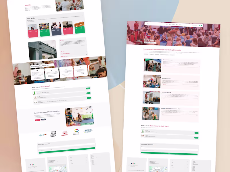 Cover image for Music House Education Website Design and Development