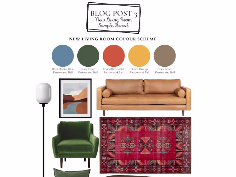 Cover image for Blog Posts | Writing Samples