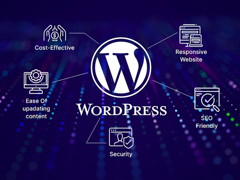 Cover image for Wordpress Website Development