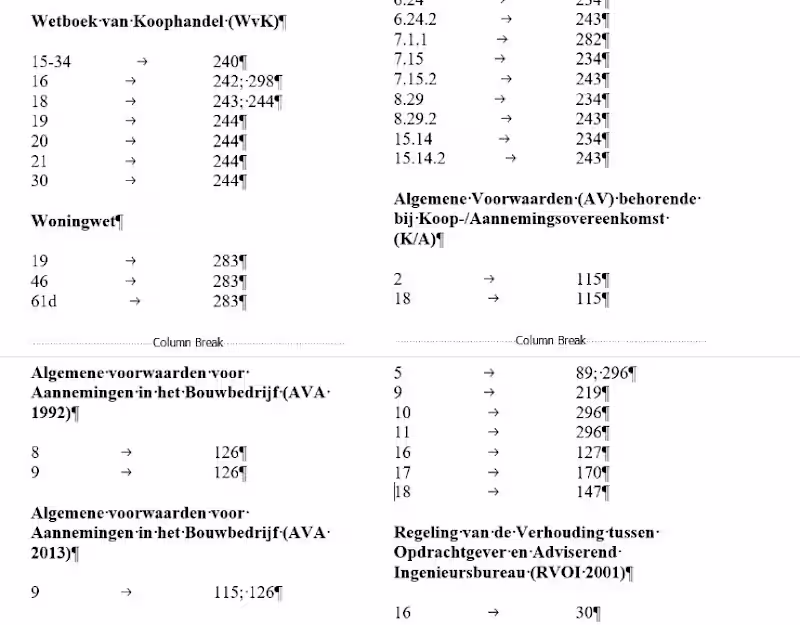 Cover image for Full Index Creation 