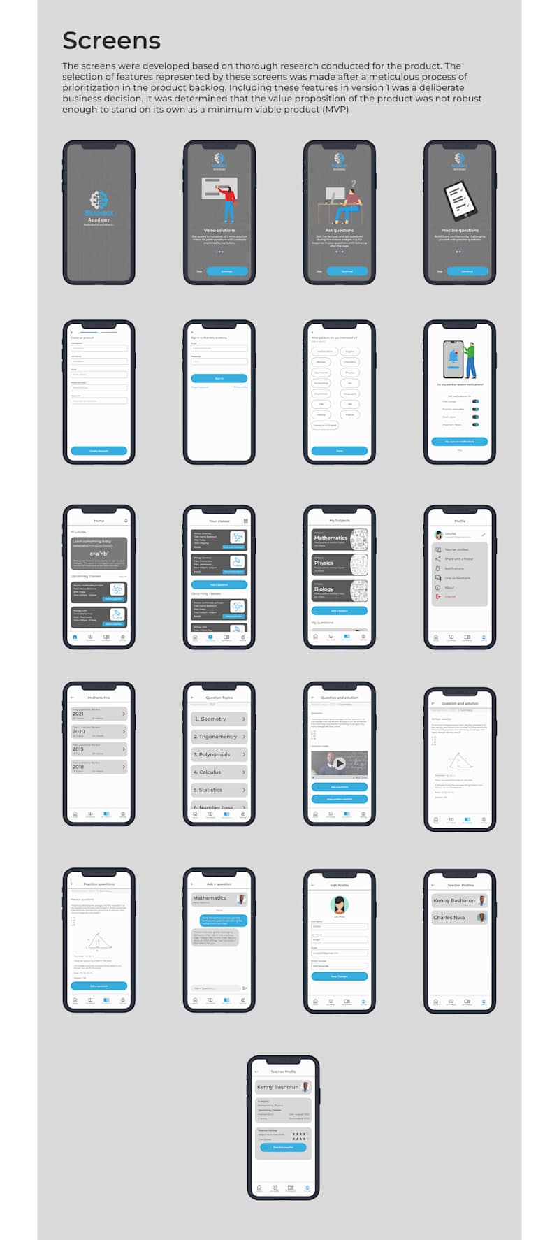 Cover image for Brainbox: A Product design case study