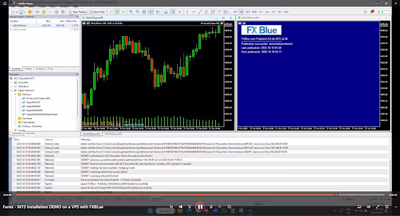 Cover image for MetaTrader 4/5 install inside a VPS with Expert Advisors.