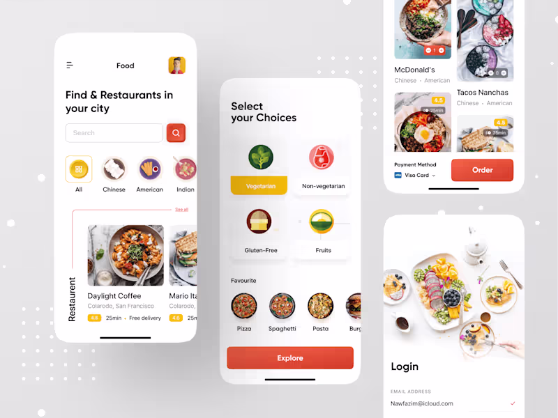 Cover image for CherityDine: Food application