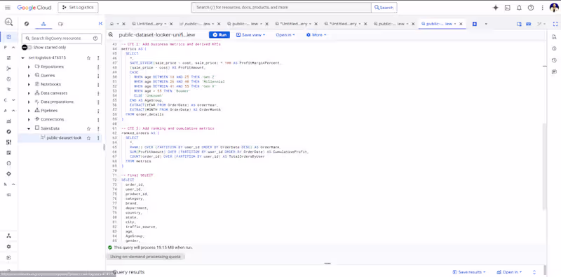 Cover image for Ecommerce Analytics Dashboard in Looker Studio